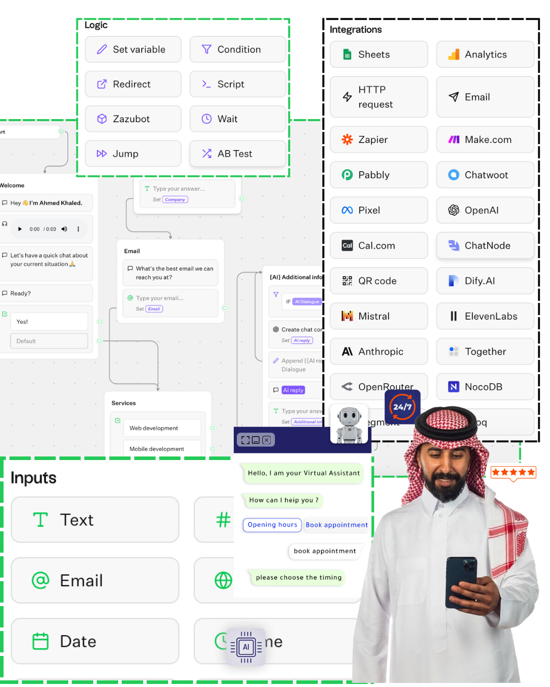 The fastest way to create AI chatbots on your own terms and without coding.